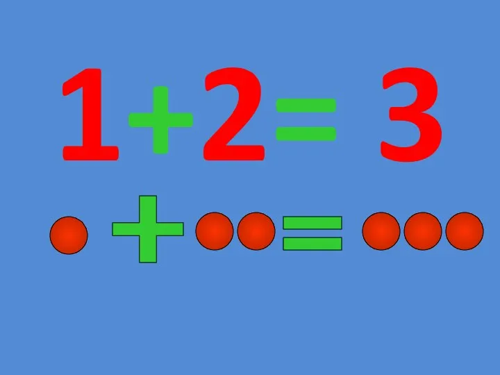 1+2= 3