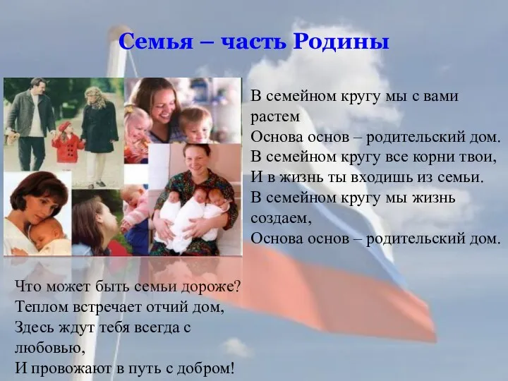 Семья – часть Родины В семейном кругу мы с вами растем Основа основ