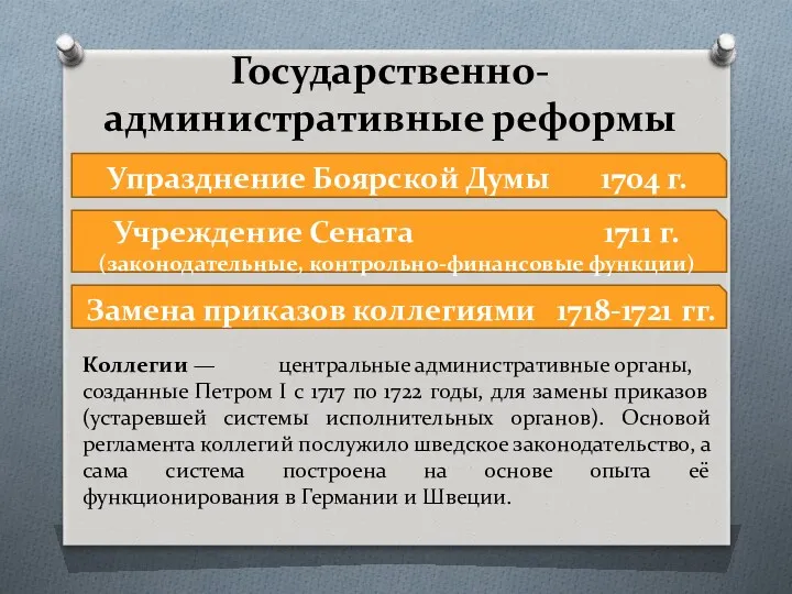 Государственно-административные реформы Упразднение Боярской Думы 1704 г. Учреждение Сената 1711