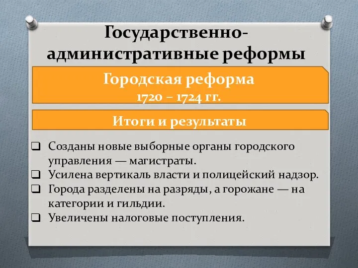 Государственно-административные реформы Городская реформа 1720 – 1724 гг. Созданы новые