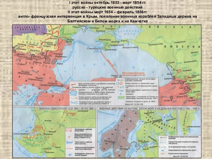 I этап войны октябрь 1853 - март 1854 гг. русско - турецкие военные