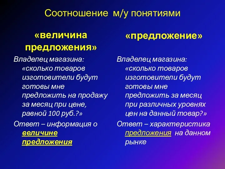 Соотношение м/у понятиями «величина предложения» Владелец магазина: «сколько товаров изготовители