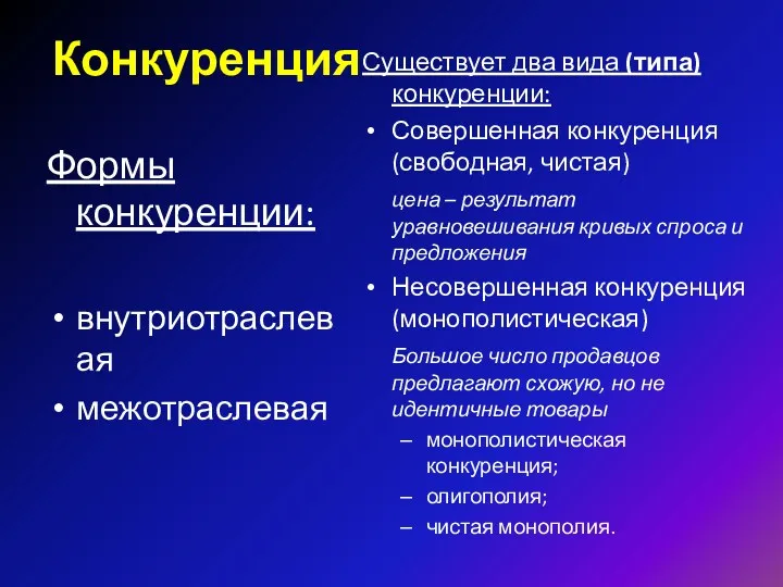 Конкуренция Формы конкуренции: внутриотраслевая межотраслевая Существует два вида (типа) конкуренции: