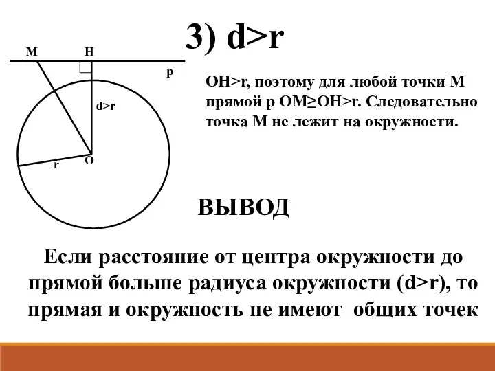 3) d>r O p М H d>r r ОН>r, поэтому