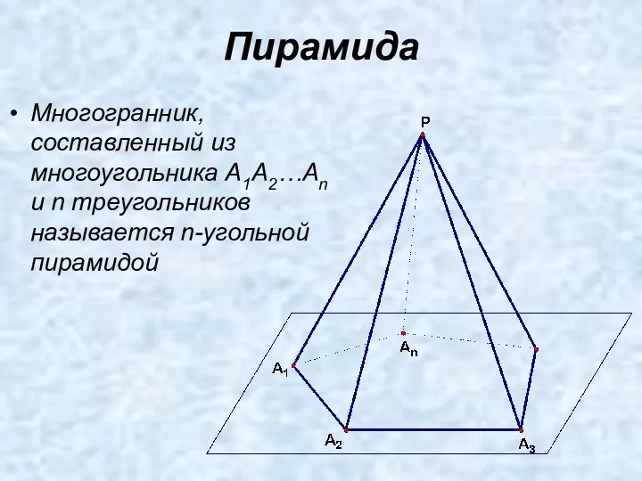 Пирамида Многогранник, составленный из многоугольника A1A2…An и n треугольников называется n-угольной пирамидой