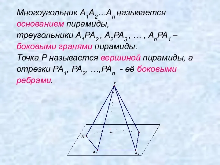 Многоугольник A1A2…An называется основанием пирамиды, треугольники A1PA2 , A2PA3 ,