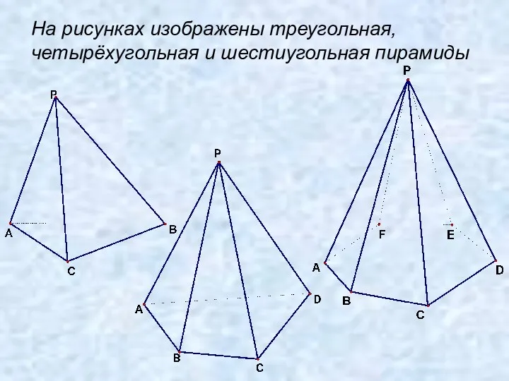 На рисунках изображены треугольная, четырёхугольная и шестиугольная пирамиды