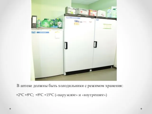 В аптеке должны быть холодильники с режимом хранения: +2ºС +8ºС; +8ºС +15ºС («наружное» и «внутреннее»)