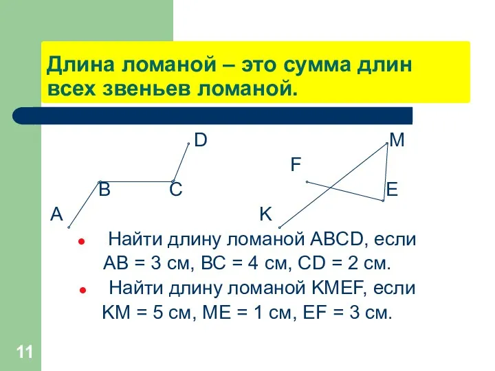 Длина ломаной – это сумма длин всех звеньев ломаной. D М F B