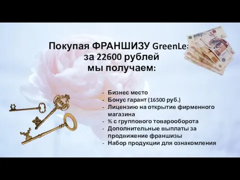 Покупая ФРАНШИЗУ GreenLeaf за 22600 рублей мы получаем: Бизнес место