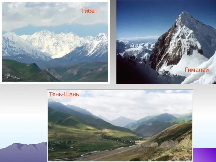 Тянь-Шань Тибет Гималаи