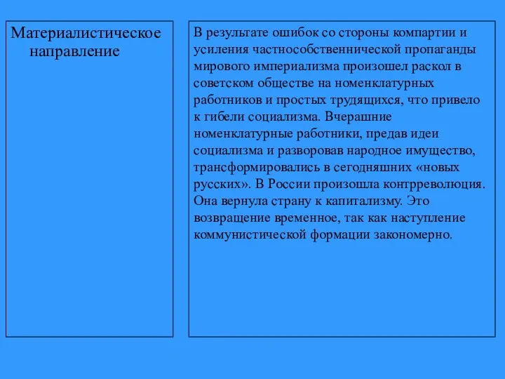 Материалистическое направление В результате ошибок со стороны компартии и усиления