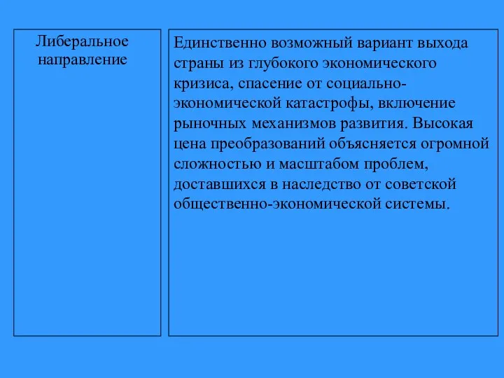 Либеральное направление Единственно возможный вариант выхода страны из глубокого экономического