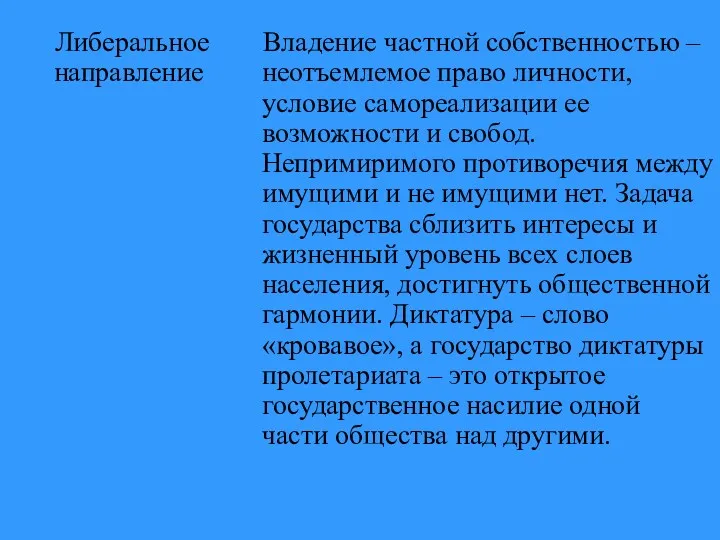 Либеральное направление Владение частной собственностью – неотъемлемое право личности, условие