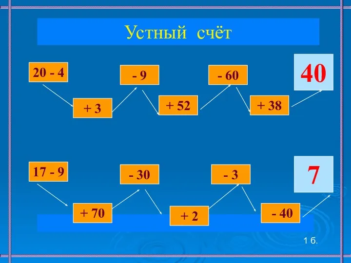 Устный счёт 20 - 4 + 3 - 9 +