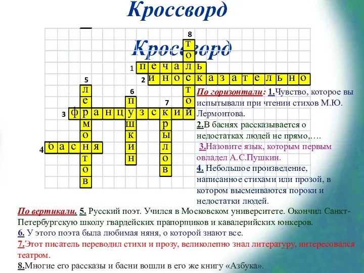 Кроссворд Кроссворд 4 По горизонтали: 1.Чувство, которое вы испытывали при