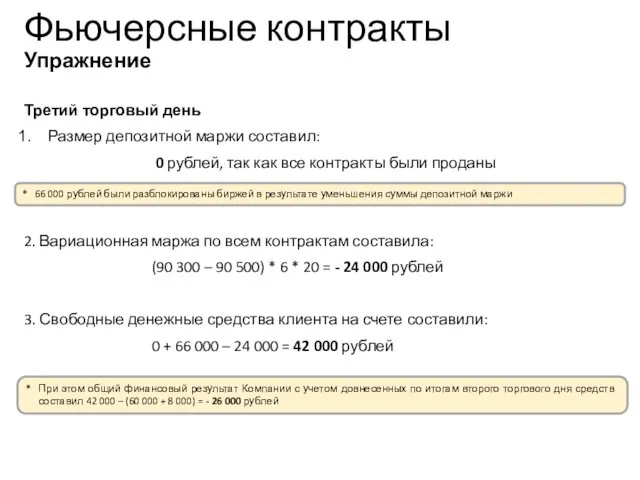 Третий торговый день Размер депозитной маржи составил: 0 рублей, так как все контракты