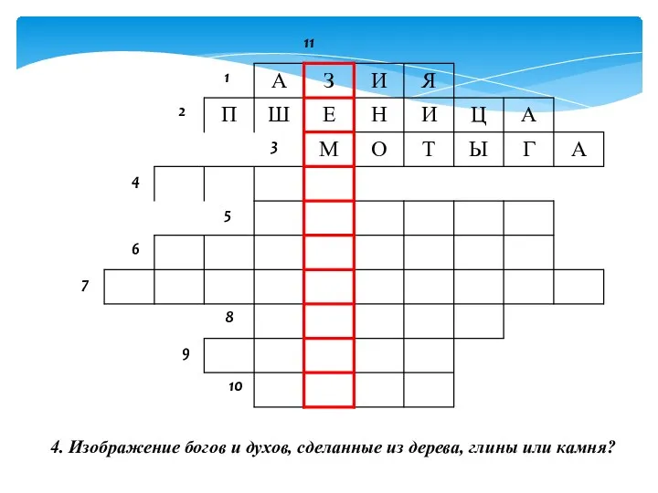 4. Изображение богов и духов, сделанные из дерева, глины или камня?