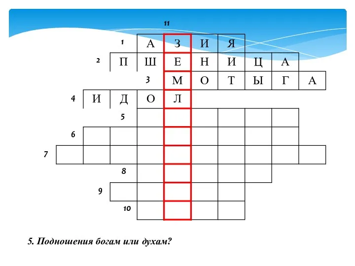 5. Подношения богам или духам?