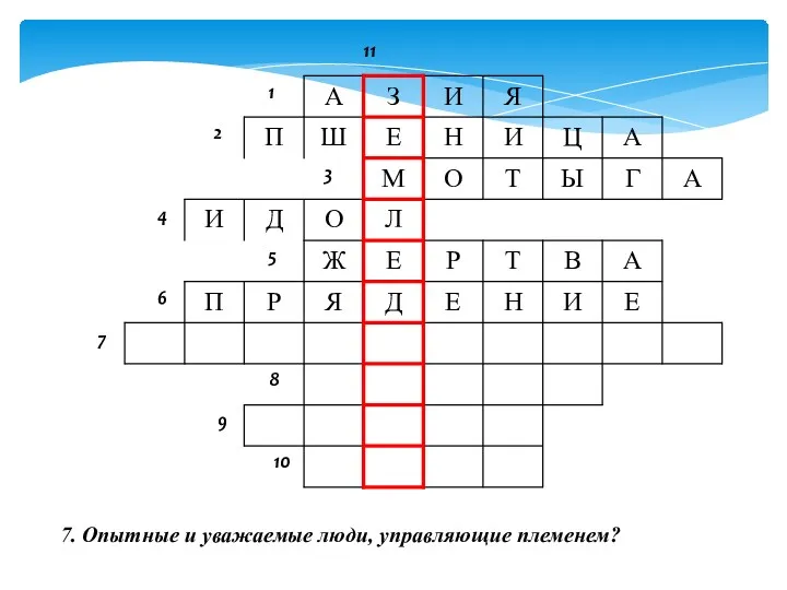 7. Опытные и уважаемые люди, управляющие племенем?