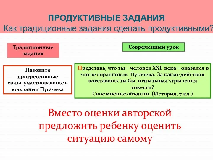 ПРОДУКТИВНЫЕ ЗАДАНИЯ Как традиционные задания сделать продуктивными? Традиционные задания Современный