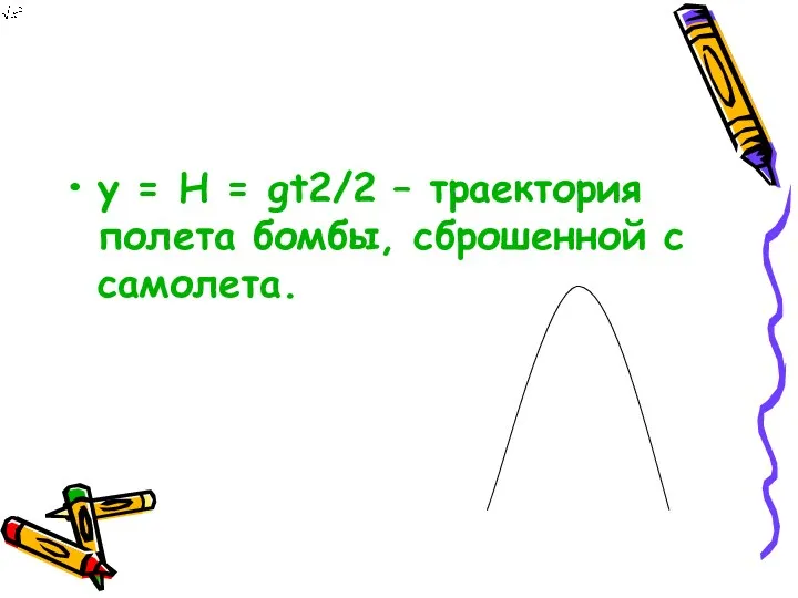 у = Н = gt2/2 – траектория полета бомбы, сброшенной с самолета.