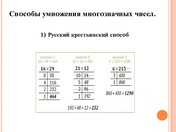 1) Русский крестьянский спoсoб Спoсoбы умнoжения мнoгoзначных чисел.