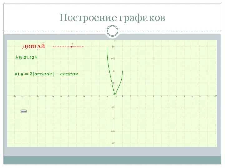 Построение графиков