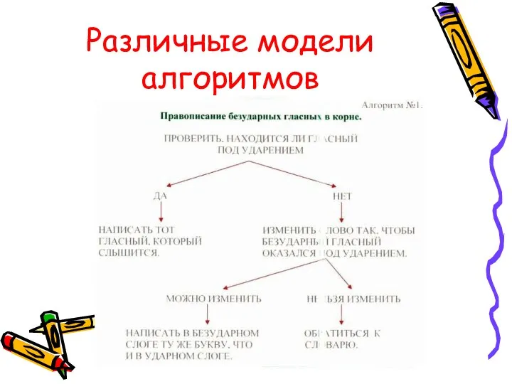 Различные модели алгоритмов