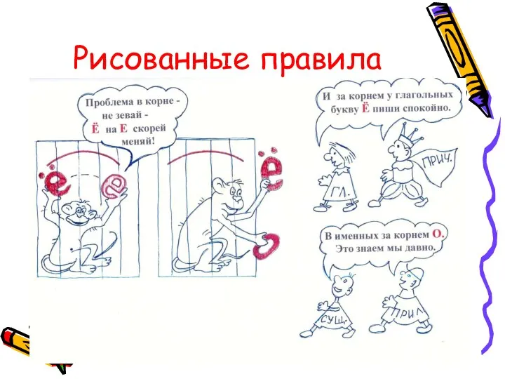 Рисованные правила