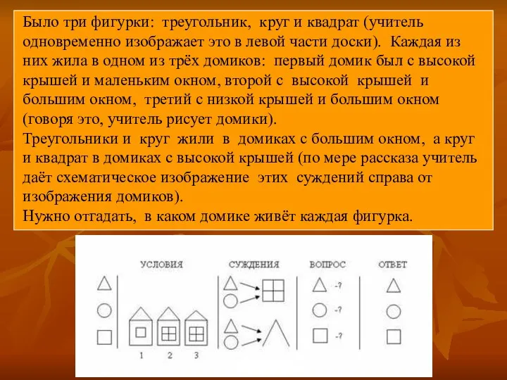 Было три фигурки: треугольник, круг и квадрат (учитель одновременно изображает