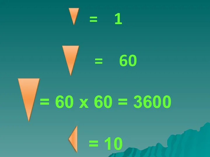 = 1 = 60 = 60 х 60 = 3600 = 10