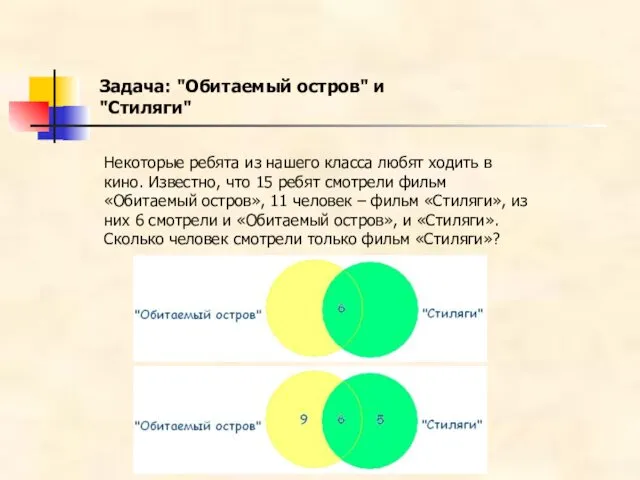 Некоторые ребята из нашего класса любят ходить в кино. Известно,