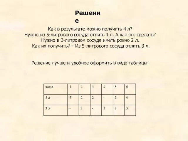 Как в результате можно получить 4 л? Нужно из 5-литрового