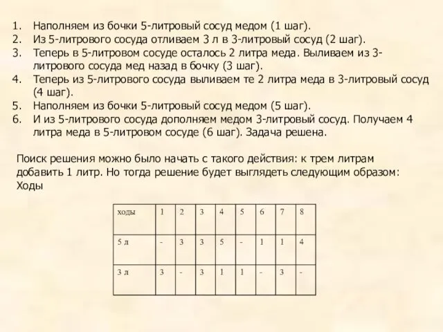 Наполняем из бочки 5-литровый сосуд медом (1 шаг). Из 5-литрового