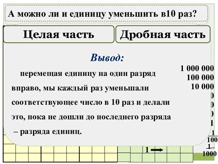 1 000 100 10 1 тысячные десятые сотые 1 1