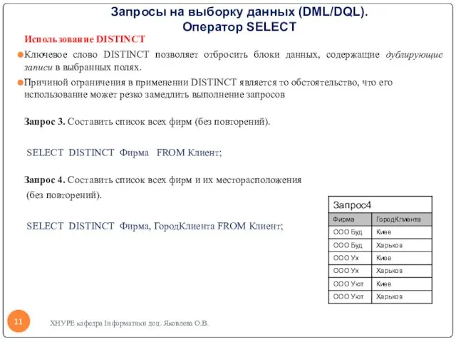 Запросы на выборку данных (DML/DQL). Оператор SELECT Использование DISTINCT Ключевое