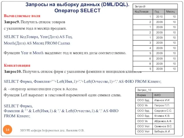 Запросы на выборку данных (DML/DQL). Оператор SELECT Вычисляемые поля Запрос9.