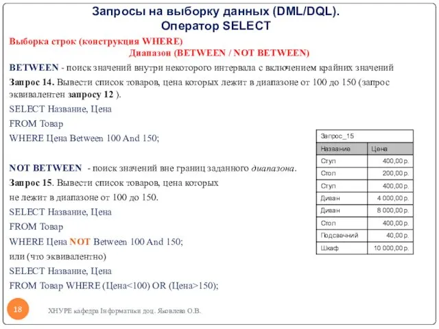 Запросы на выборку данных (DML/DQL). Оператор SELECT Выборка строк (конструкция