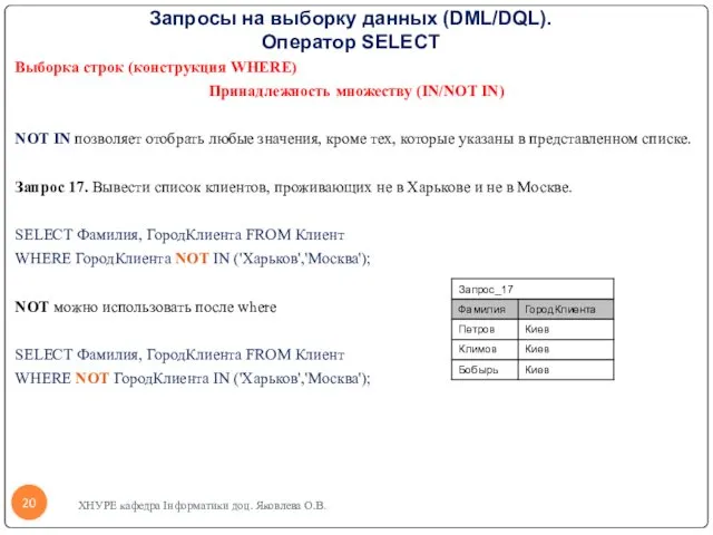 Запросы на выборку данных (DML/DQL). Оператор SELECT Выборка строк (конструкция