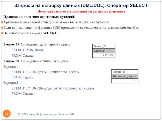 Запросы на выборку данных (DML/DQL). Оператор SELECT Получение итоговых значений