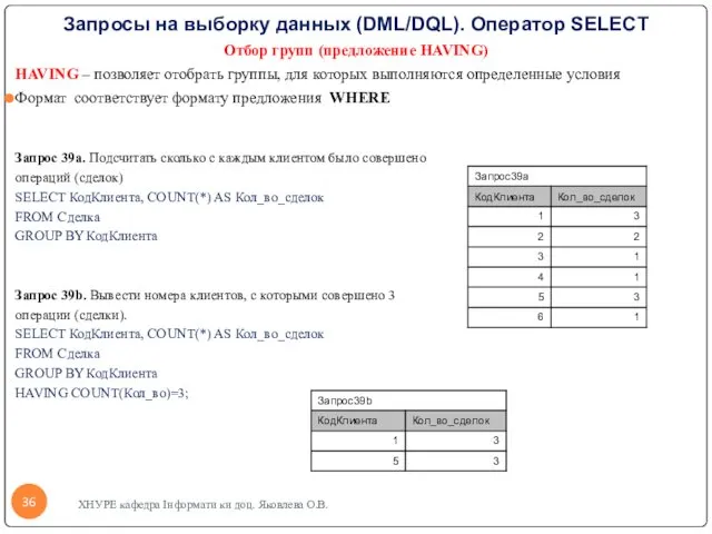 Запросы на выборку данных (DML/DQL). Оператор SELECT Отбор групп (предложение