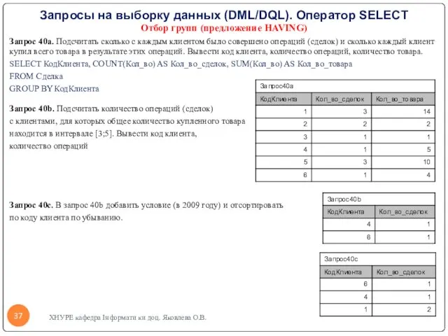 Запросы на выборку данных (DML/DQL). Оператор SELECT Отбор групп (предложение