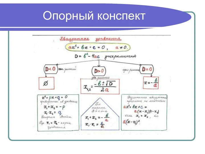 Опорный конспект