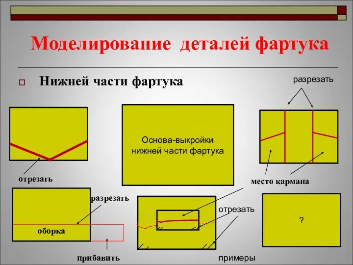 Моделирование деталей фартука Нижней части фартука Основа-выкройки нижней части фартука