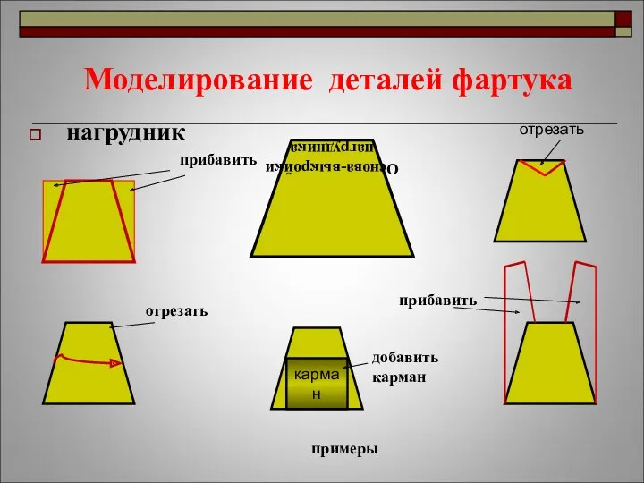 Моделирование деталей фартука нагрудник Основа-выкройки нагрудника карман примеры прибавить отрезать прибавить отрезать добавить карман