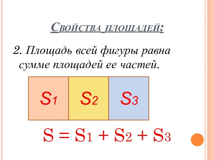 Свойства площадей: 2. Площадь всей фигуры равна сумме площадей ее