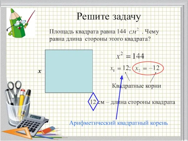 Решите задачу x Квадратные корни 12 см – длина стороны квадрата Арифметический квадратный корень