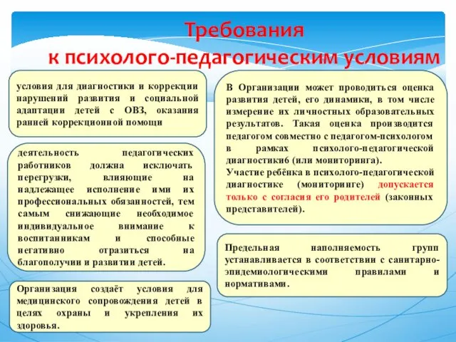 Требования к психолого-педагогическим условиям деятельность педагогических работников должна исключать перегрузки,