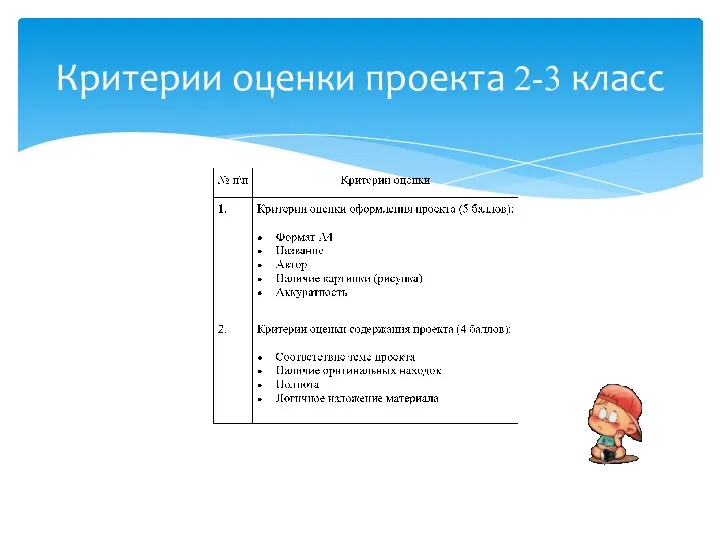 Критерии оценки проекта 2-3 класс